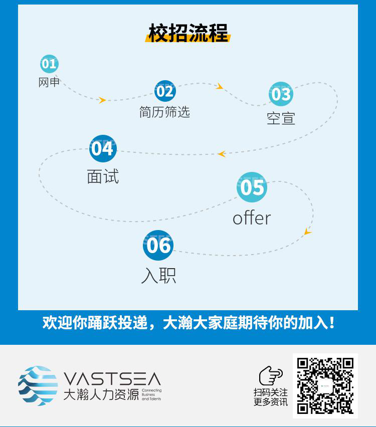 校招長圖8.png