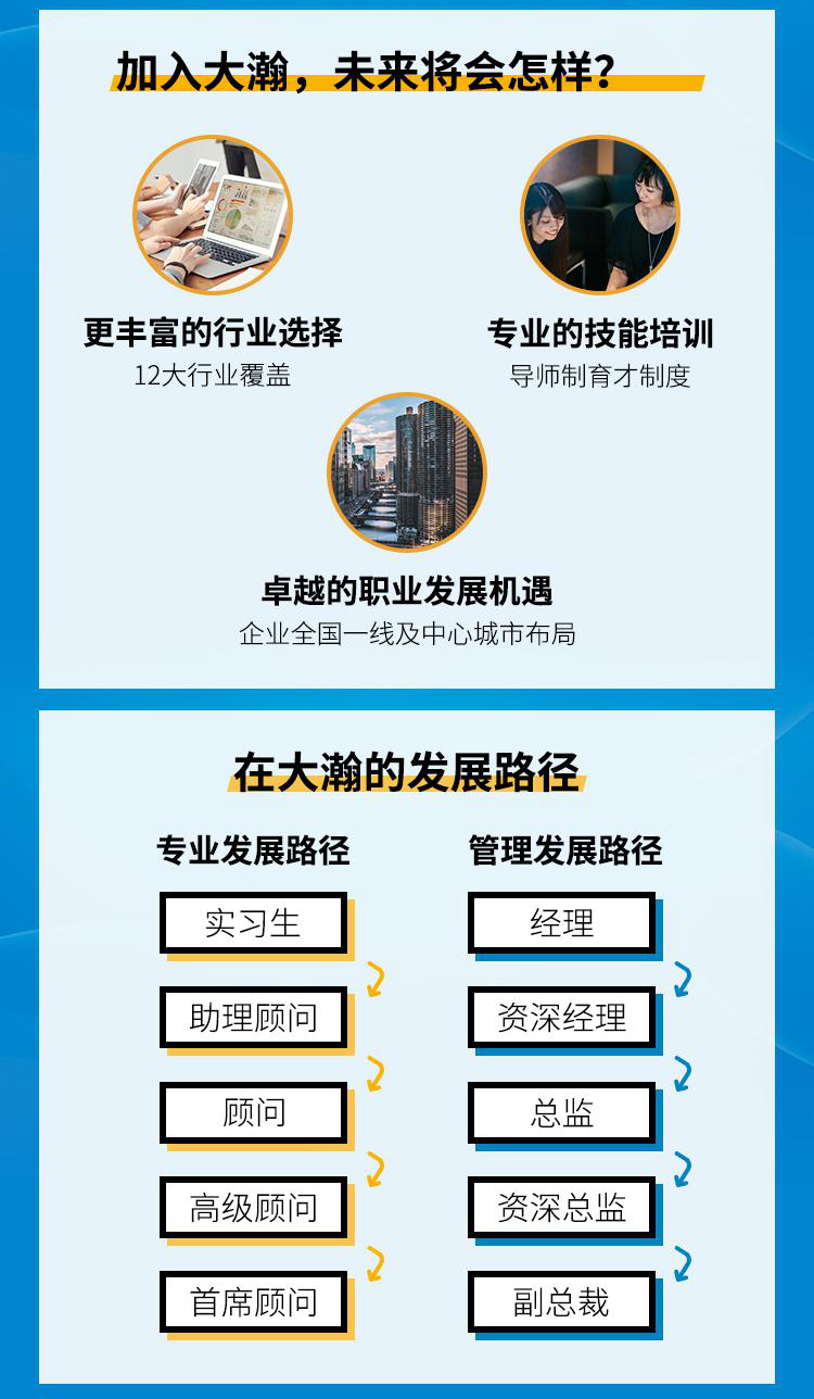 校招長(zhǎng)圖4.png