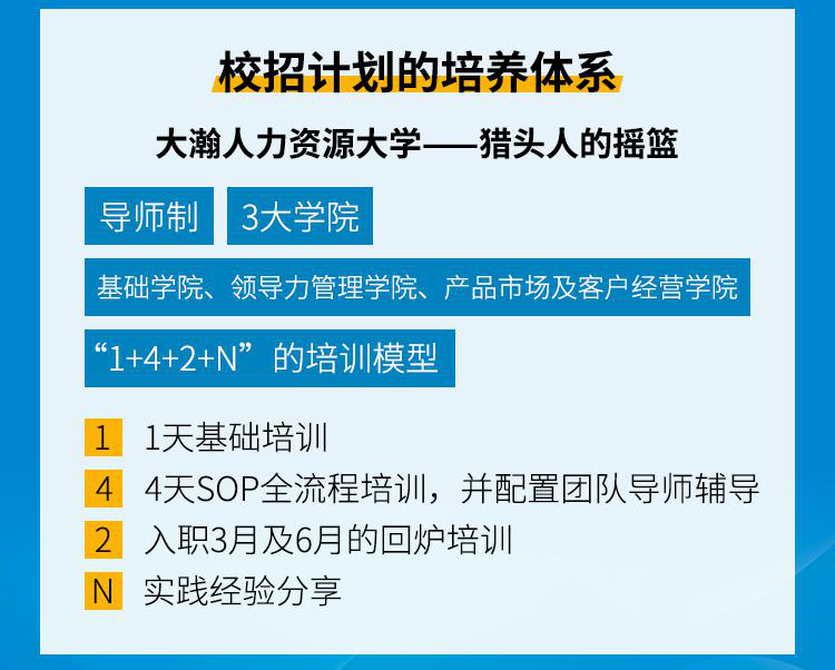 校招長(zhǎng)圖5.png