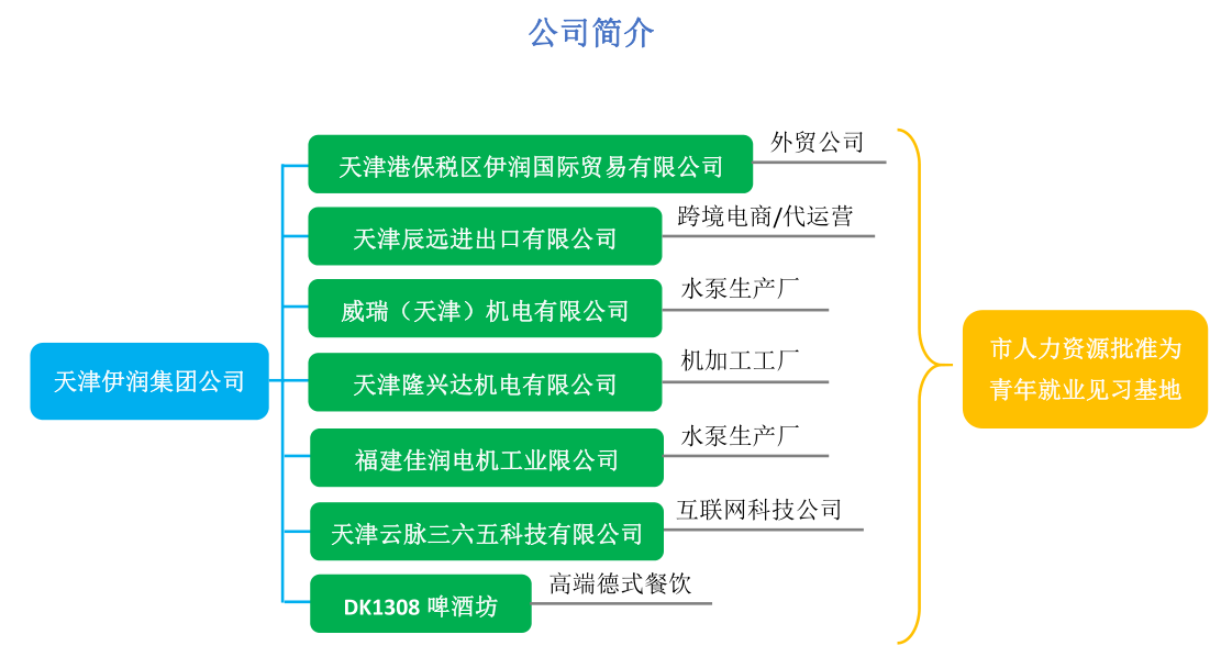 公司圖片.png