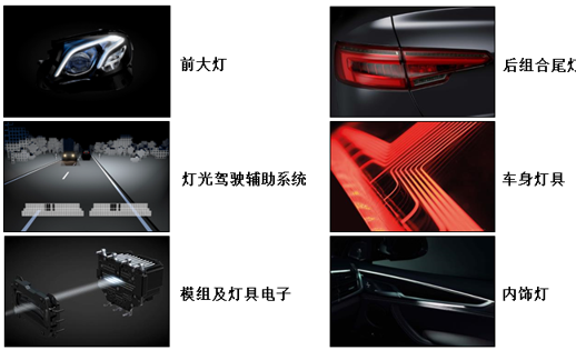 車燈圖.png