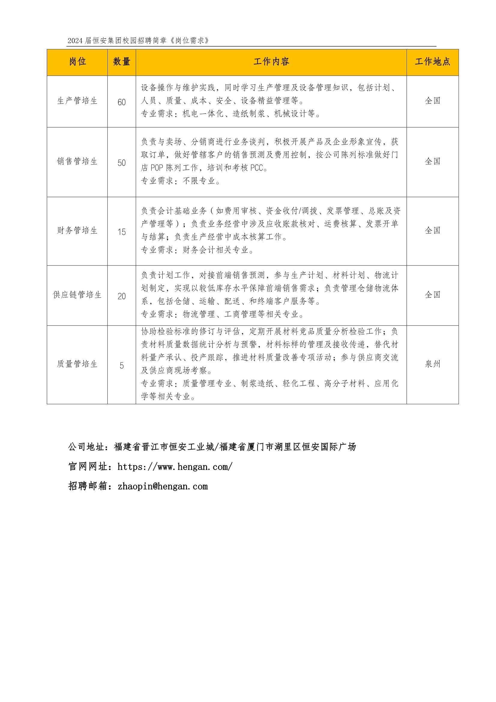 Do_2024屆恒安集團(tuán)校園招聘簡(jiǎn)章（修改）_2.Jpeg