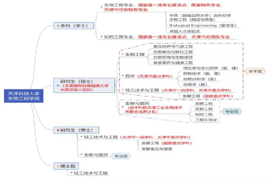 1701313368699624.png image.png