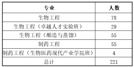 1701313379438038.png image.png