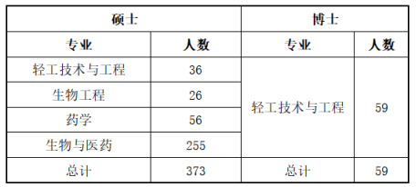 1701313389352751.png image.png